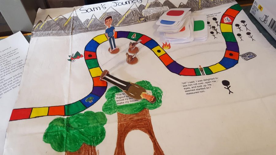 The game board option was a group project. Students created boards, directions and pieces for to represent an adventure fiction novrl. This game board is modeled after the popular childrens game Candyland. It is based on the book My Side of the Mountain by Jean Craighead George.