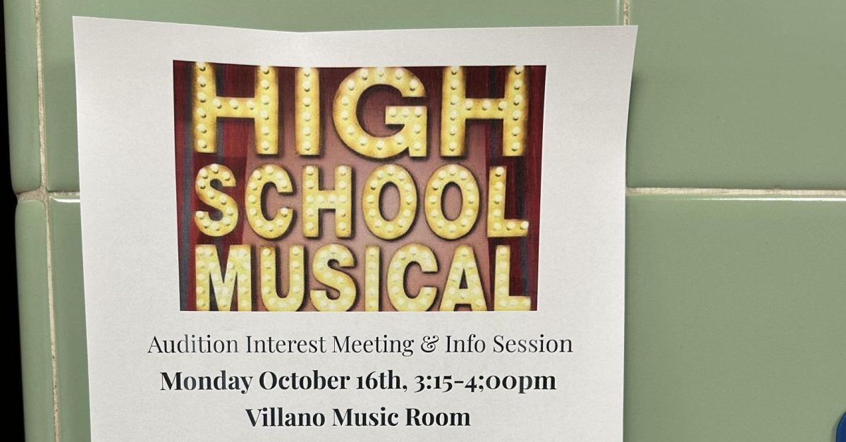 About+50+students+signed+up+to+audition+for+the+annual+school+play+which+will+be+High+School+Musical+this+year.